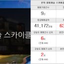 지암공인중개사사무소 이미지