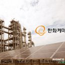 한화석유