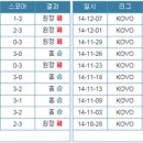 OK 네이버블로그