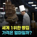 광평빵집 | 세계 1위가 만든 빵은 얼마일까? 제빵 월드컵 우승 한국팀 빵집 3곳