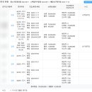 원도안로-16 이미지