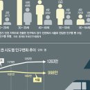 더나은환경 이미지