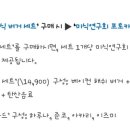 프랭크버거중곡역점 이미지