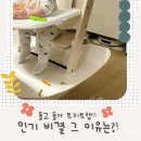 LF수원영통아울렛신 | 트리트랩 하이체어 영통 베이비 하우스에서 구매, 꼭 알아야 할 팁
