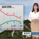 오늘의날씨