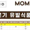 영양치킨 이미지