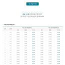 더원골프 이미지