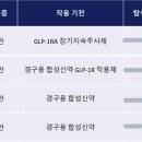 한국릴리 유한회사 이미지