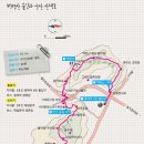 안산약수터 이미지