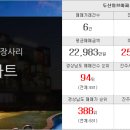 금산랜드공인중개사사무소 이미지