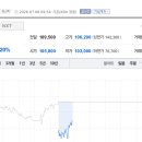 우원정보기술(주) 토큰포스트