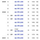 (주)에듀코아 이미지