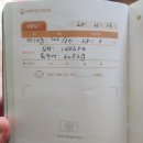 상계연세소아과의원 | [육아경험] 하남 연세아란산부인과 후기 - 정기검진, 자연분만, 입원