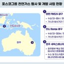(주)유에너지