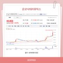 중량물재생센터 앞 이미지