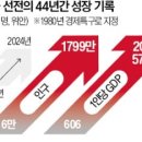 림스테크 이미지