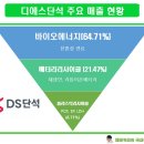 디에스(DS)유통 - 시흥시 | 디에스(DS)유통