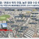에버하우스 이미지