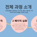 베이직스쿨 - 계양구 안남로551번길 22 | 베이직스쿨