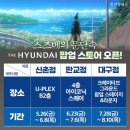차츰차츰