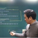 대전교통공사 | 대전도시공사NCS 2025 대전교통공사 NCS 준비, 제대로 하려면? 저는 이렇게 했습니다!