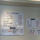 왕대 | 먹골역 해장국 맛집 #노가백년해장 / 왕대갈비 선지 해장국 후기