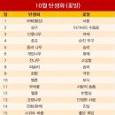 꽃말 - 유성구 계룡로 137 | 꽃말