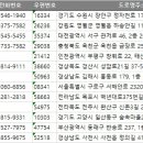 제일약손지압안마원 이미지