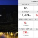 한양목련공인중개사사무소 이미지