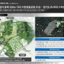 숲생태식물원가든센터