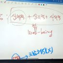 원당요양보호사교육원