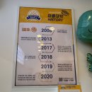 더벤티성주점 이미지