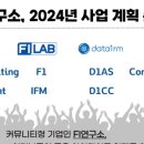 연구소FI
