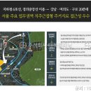 용산-현장-55 이미지