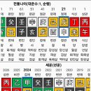마젠타 이미지