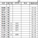 2부( 이채은님 대기자 ) 10:42 이미지