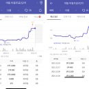 마동주공1 이미지