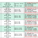 고수수학