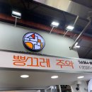 동성상회