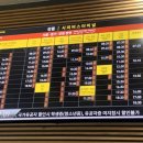 CU강릉터미널점 이미지