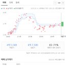 삼현마트 이미지