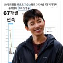 우리는 단단히 여물어가고 있습니다. 이미지