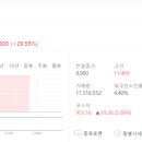 주식회사 오토벤처 이미지