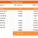 주식회사 애드원 이미지