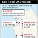 주한미군 탄저균실험, 북한위협은 핑계였다 --시민단체 "탄저균, 오산 외에 군산·평택서도 실험" 의혹 제기 이미지