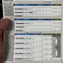 마산내서읍보건지소 이미지