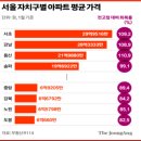 용마공인중개사사무소 이미지