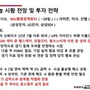 (주)산성헬스케어 이미지