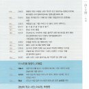 소보록