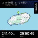 소사오름